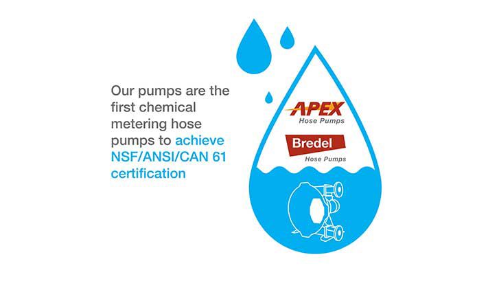 化学泵符合NSF 61标准