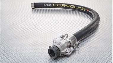 Corroline +软管