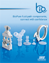 Broszuradotyczęcakomponentówprzepływupłynubiopure