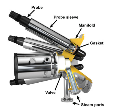 ASEPCO ASEPTIPORT HIPMOLD.
