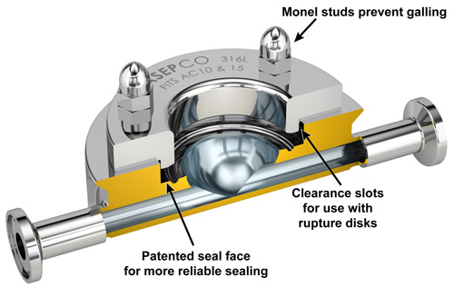 ASEPCO内联连接器