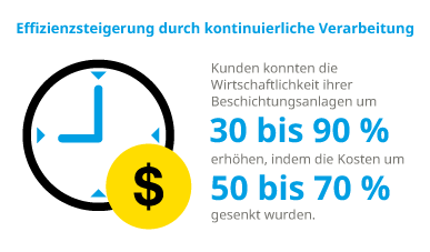 大家都很高兴见到你
