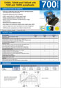 720N NEMA 4X IP66