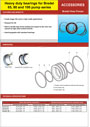 用于Bredel 65, 80和100系列泵的重型轴承